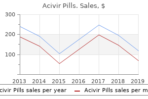 discount 200 mg acivir pills fast delivery