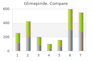 discount generic glimepiride canada