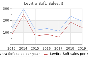 order levitra soft cheap