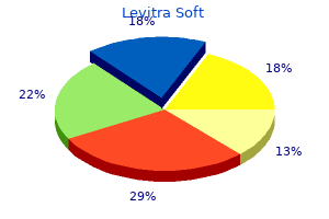 purchase 20mg levitra soft overnight delivery
