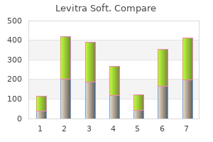 buy levitra soft master card