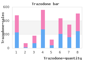 order trazodone with visa