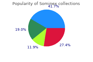 sominex 25mg mastercard