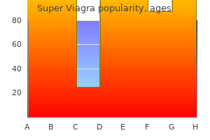 buy super viagra with visa