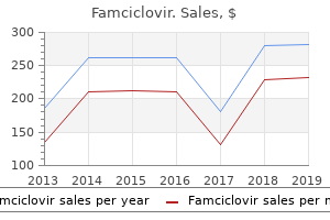 cheap famciclovir 250mg mastercard