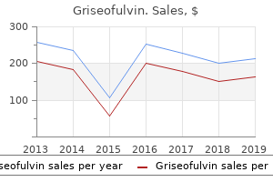 effective 250 mg griseofulvin