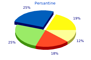 order persantine 100mg free shipping