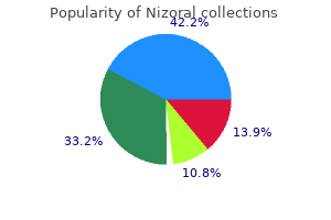 discount nizoral 200 mg visa