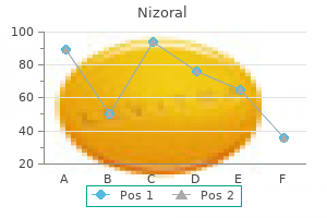 discount 200 mg nizoral overnight delivery