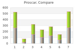 purchase proscar 5mg visa