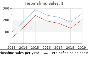 terbinafine 250mg free shipping