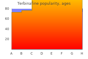 order terbinafine with mastercard