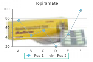 buy topiramate in india