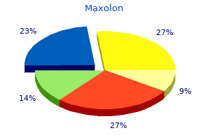 maxolon 10 mg visa
