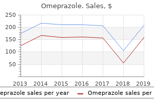 generic omeprazole 10mg mastercard