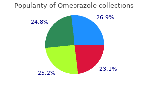 order generic omeprazole online