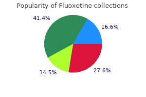 buy generic fluoxetine