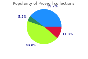 order generic provigil