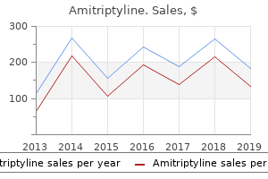 order amitriptyline canada