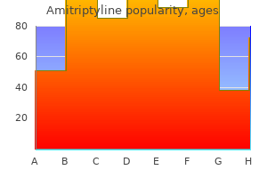 order amitriptyline cheap