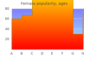 buy femara 2.5mg line