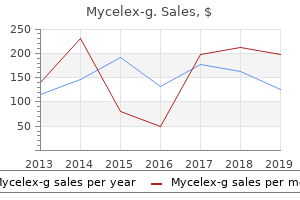 cheap mycelex-g 100mg otc