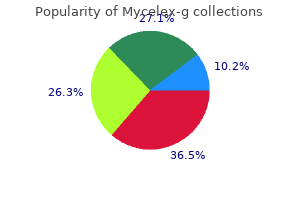 buy 100mg mycelex-g free shipping