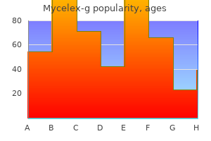 purchase mycelex-g 100mg amex