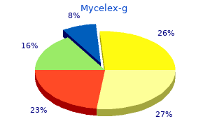purchase mycelex-g with visa