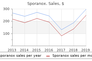 order cheap sporanox