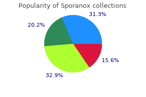 purchase 100 mg sporanox otc
