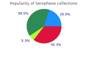 buy discount serophene online