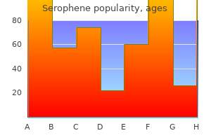 serophene 50 mg with amex