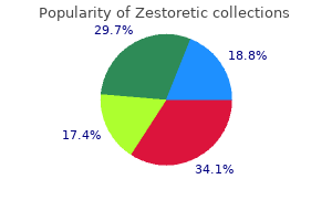 order zestoretic in united states online
