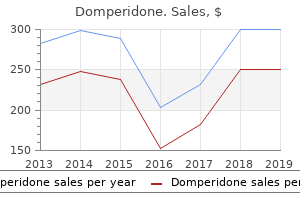 purchase 10mg domperidone with visa