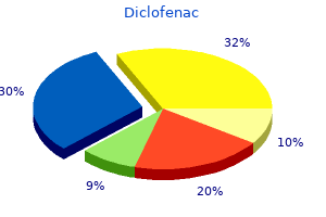 purchase 50mg diclofenac otc