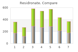 buy residronate on line
