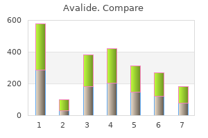 avalide 162.5mg amex