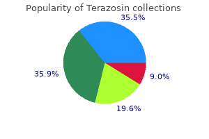 1 mg terazosin otc