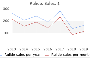 order genuine rulide