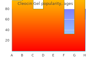 cleocin gel 20 gm lowest price