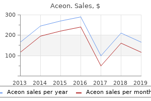 cheap aceon 8mg