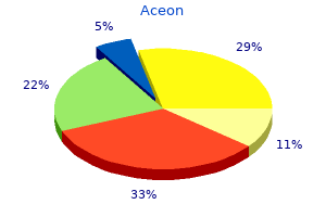 order cheap aceon