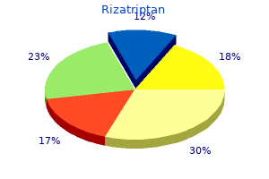 order rizatriptan us