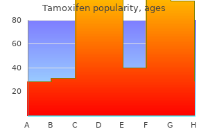 20 mg tamoxifen sale