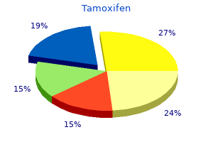 purchase tamoxifen cheap
