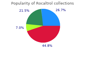 purchase generic rocaltrol from india