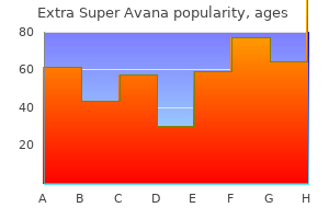 buy generic extra super avana on line
